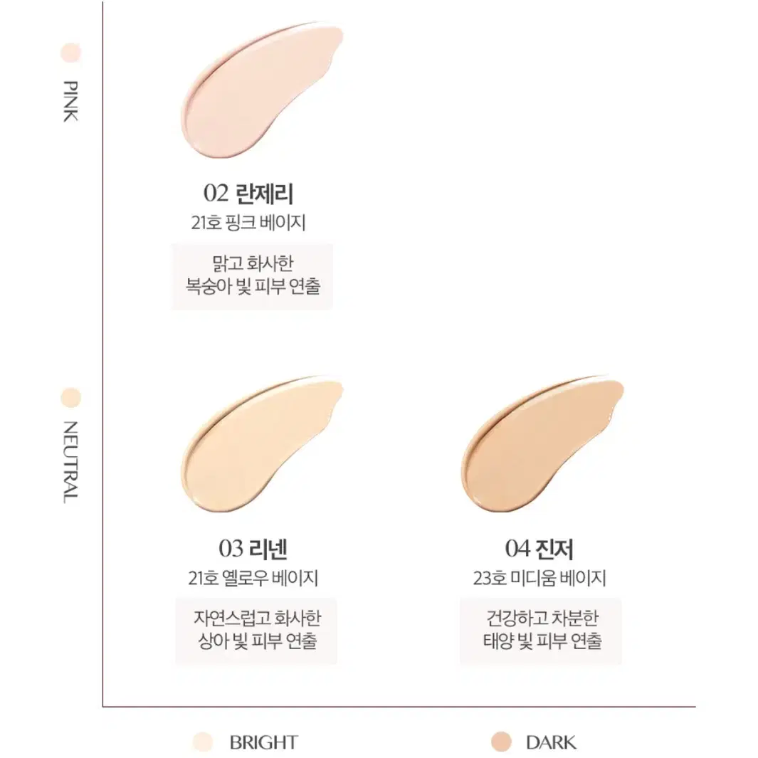 여러장) 지그재그 무신사 브랜드 에이블리 옷 화장품 교신교환쿠션리필