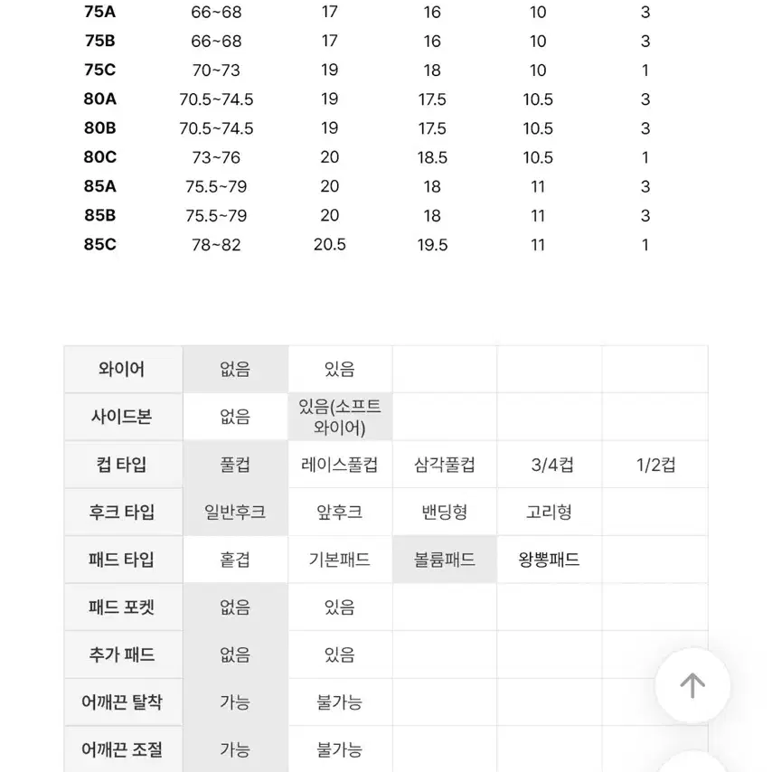 도로시와 몰랑드 브라세트70B(코랄핑크)