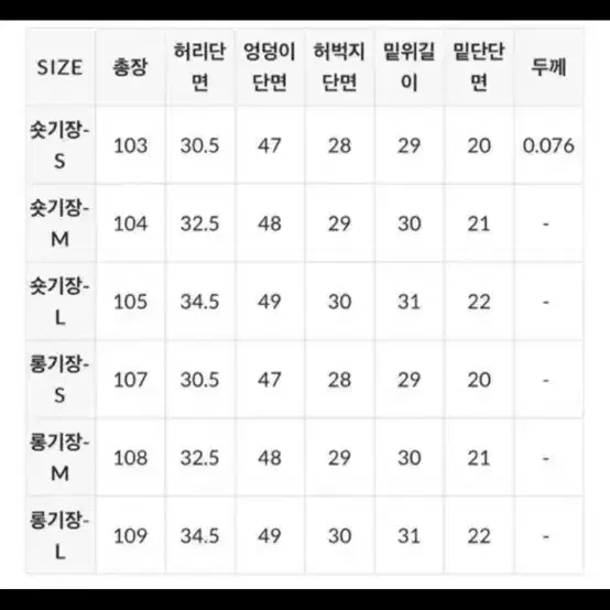 원로그 데님 청바지 ////// 코스 자라 아모멘토 마크들리