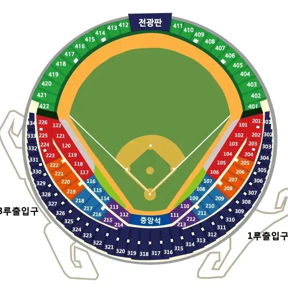 잠실 블루석1석 7/28일 LG 한화 3루블루석 1석 양도 7월 28일