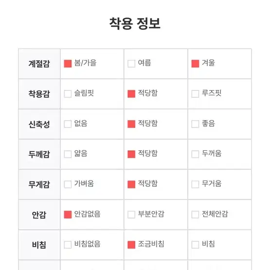 모던로브 시체스 타이 반팔 니트