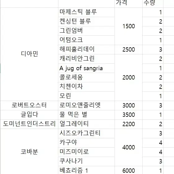 만년필 소분잉크