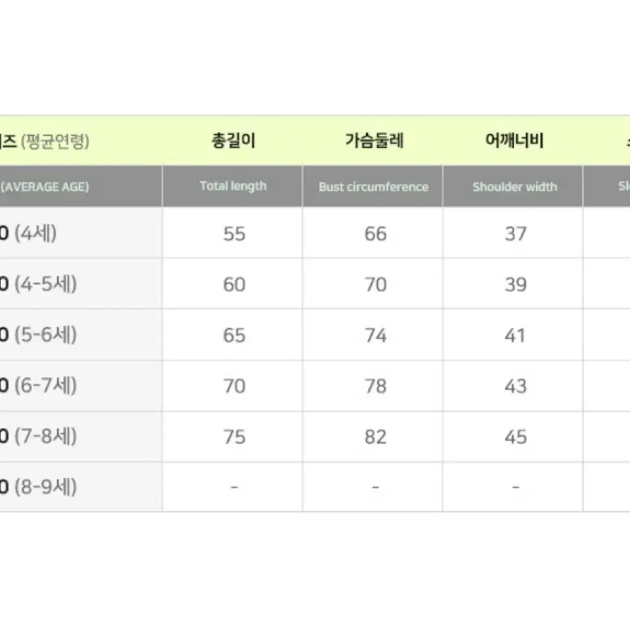 여아원피스 키즈원피스 130