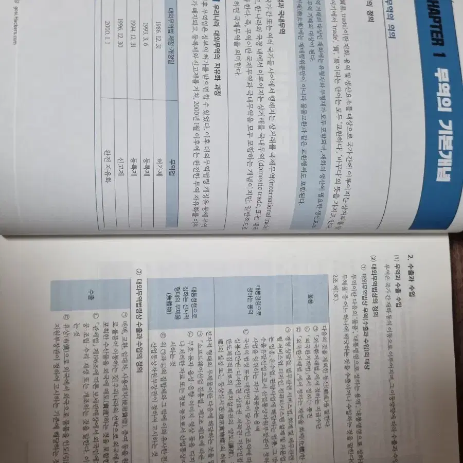 관세직7급 해커스 무역학 교재