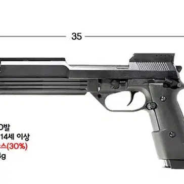 건스톰 오토나인(M93R FS)