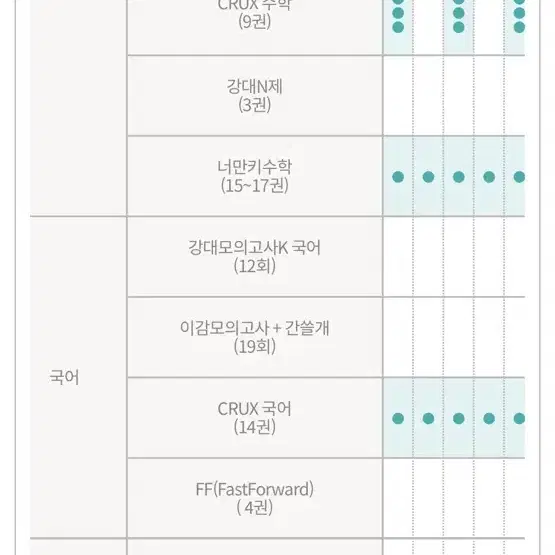 강남대성 강대 컨텐츠 크럭스 국어