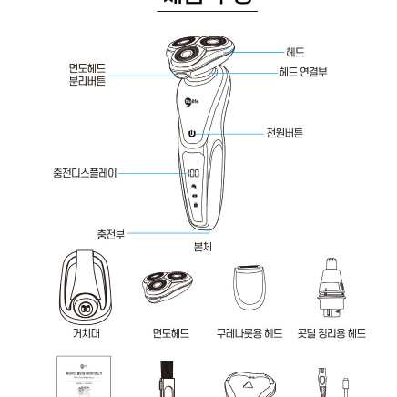 휴라이프 올인원전기면도기(JSK-N4042) 미개봉/새상품