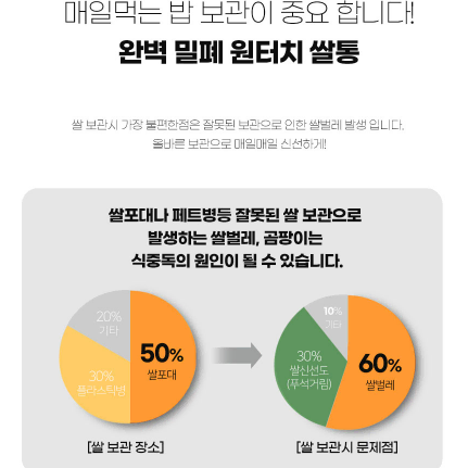 코멜리 밀폐쌀통10KG(CYR-1000T) 미개봉/새상품