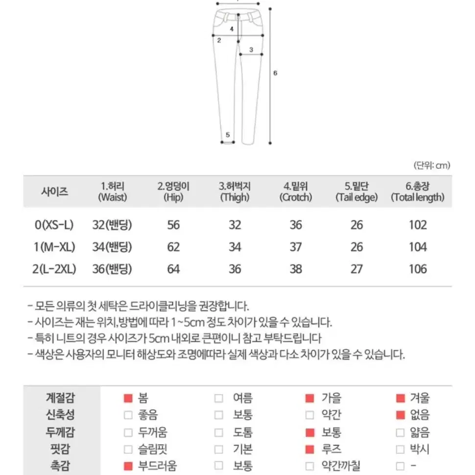 급처) 에이블리  쏘야 코듀로이 와이드 카고 밴딩 팬츠 핑크