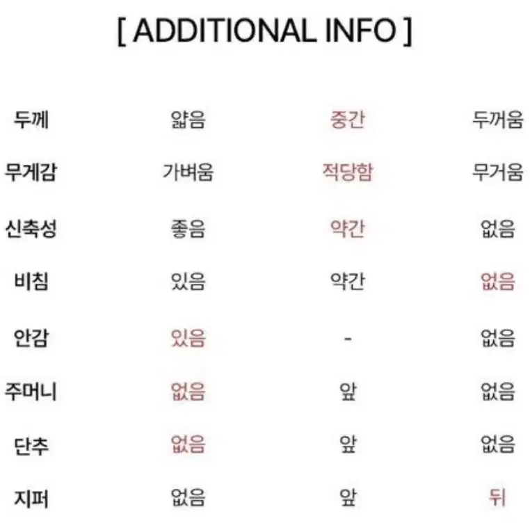 [새상품] 미케네 - 챠밍 리본 미니 드레스 (44~55)