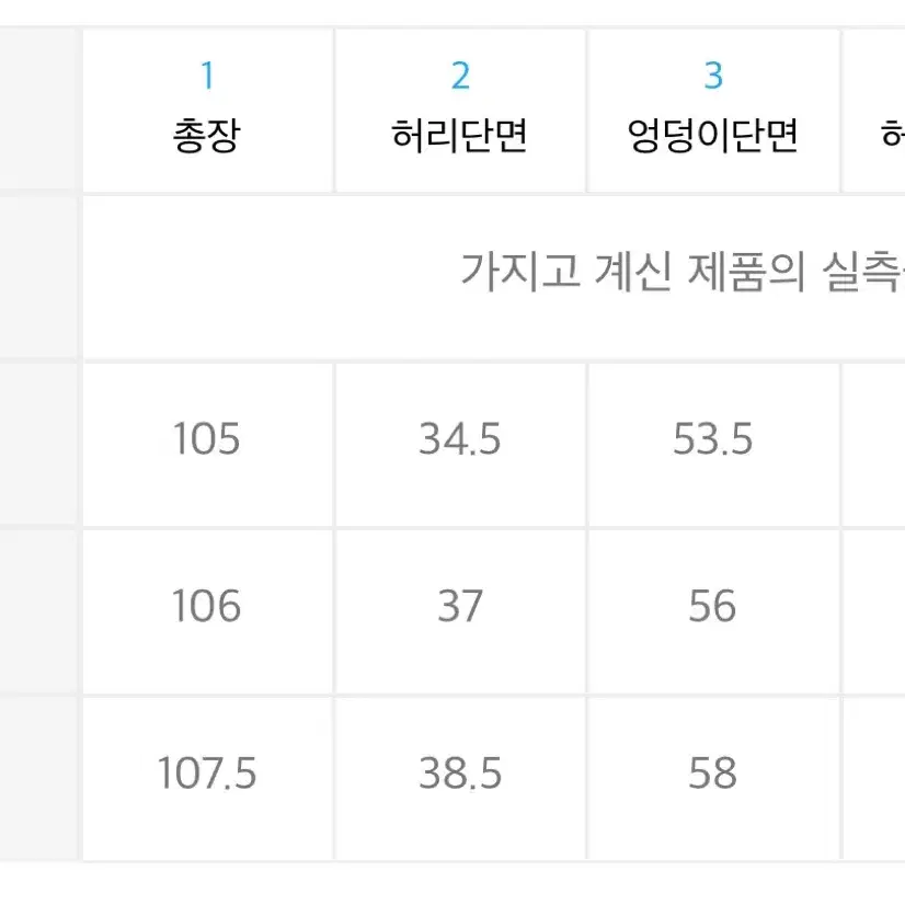 트리밍버드 다트 벌룬핏 데님 팬츠 2사이즈