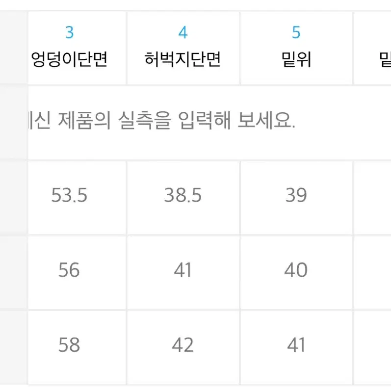 트리밍버드 다트 벌룬핏 데님 팬츠 2사이즈