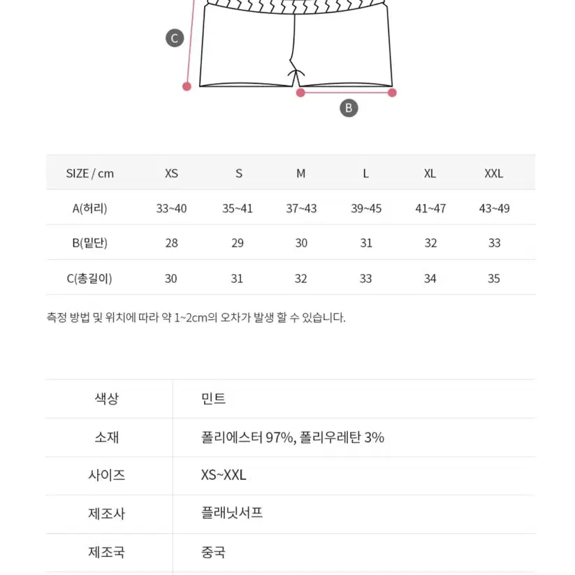 미착용 새제품 플래닛서프 민트 보드숏