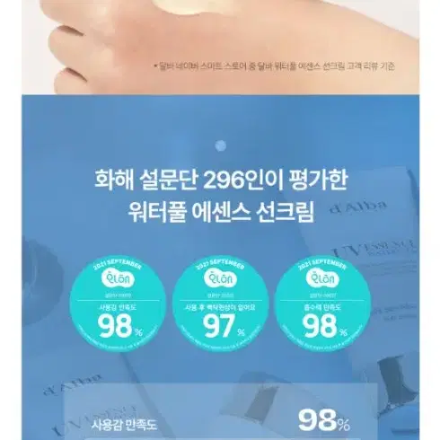 2개 새제품 달바 비건 워터풀 에센스 선크림 50mlX2 달바 선크림