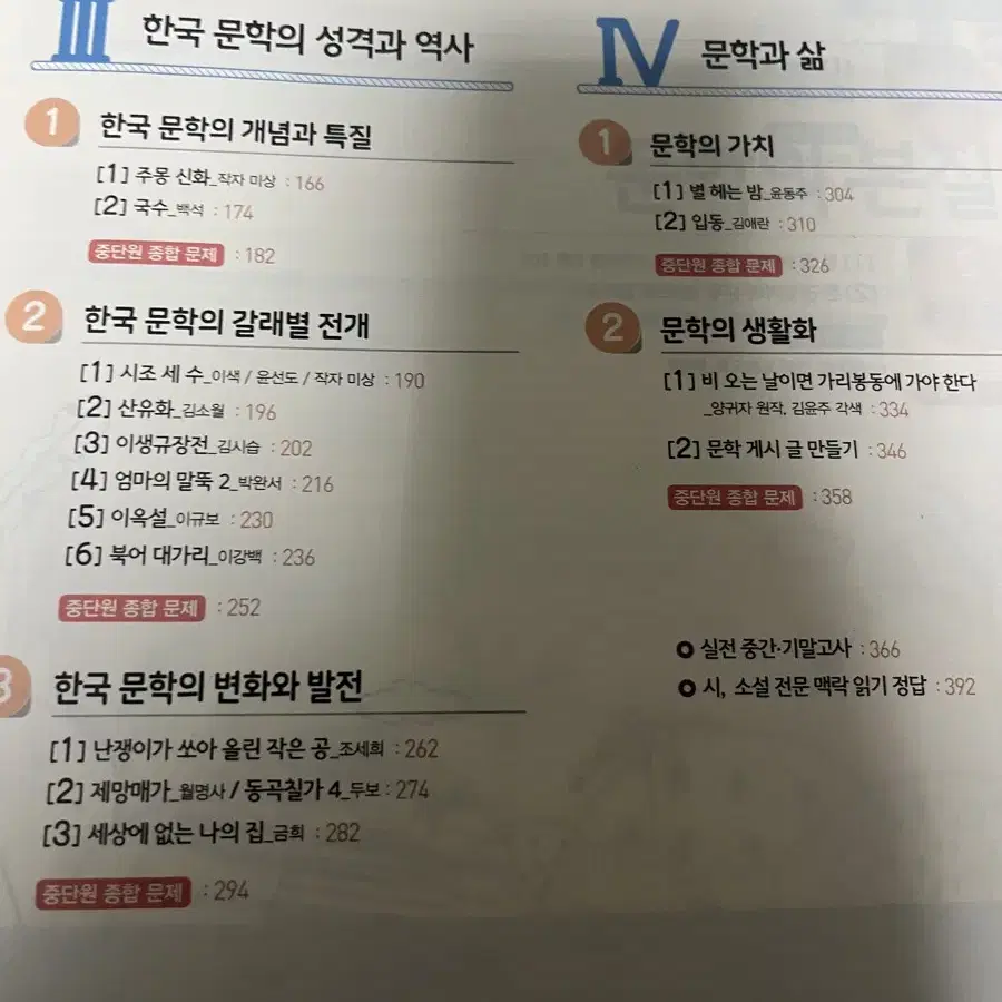 창비 고등 문학 평가문제집 2장품