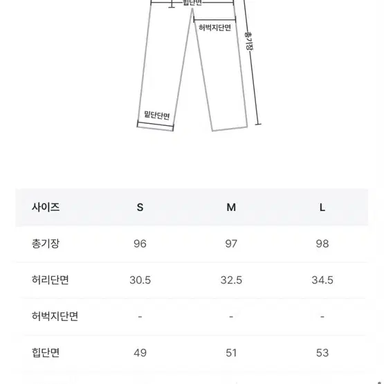 유어제이 카고팬츠 블랙 S