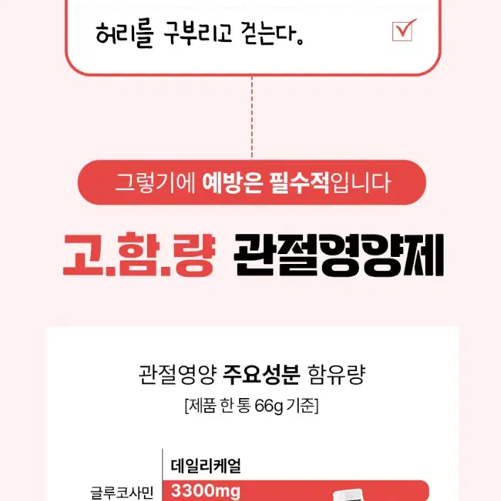 펫생각 스트롱칼슘 강아지 관절 영양제 슬개골 디스크 연골 근력 탈구 노견