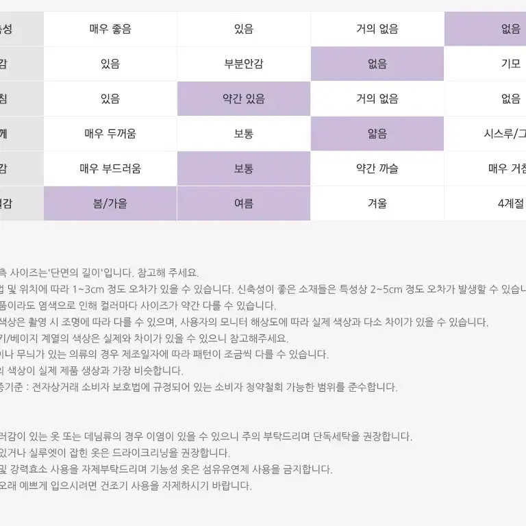 @여름잠옷 반팔 원피스 지지미 편한옷 여자 홈웨어