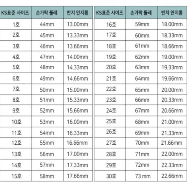 [2+1] 헬로키티 비즈반지