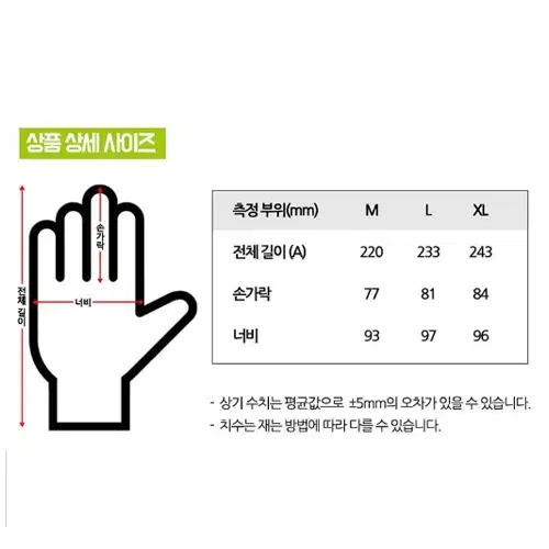 [새상품] 나이텍스 작업용장갑 헬스보이 식품용 컷A5 내피 절단방지