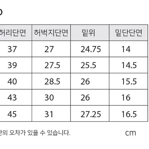 하이퍼데님 패인팅 데님팬츠 30