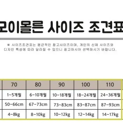 모이몰른 파티복 아기드레스 80