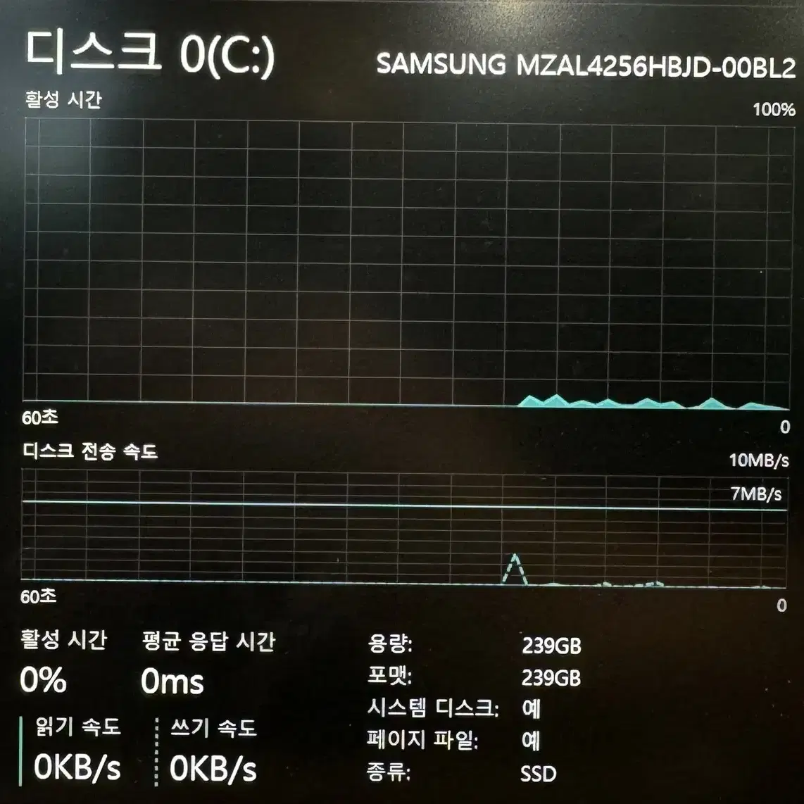 레노버 노트북 V15 G4