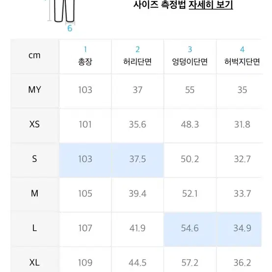 밀리언코르 바지 M