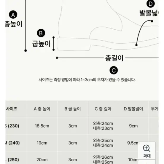 귀요미 숏 레인부츠  거의 새상품