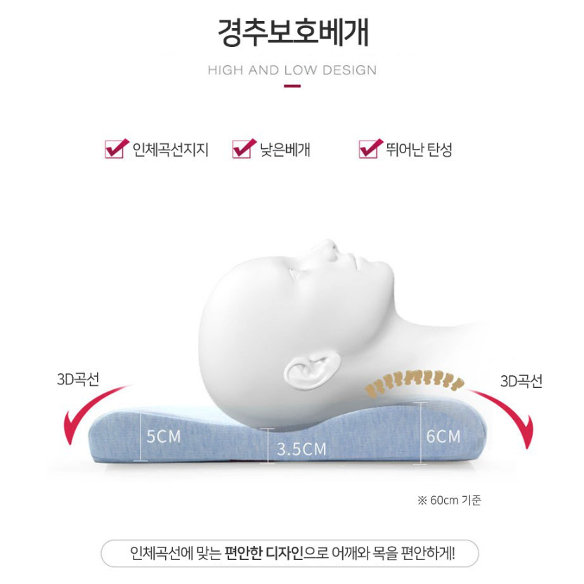 [무배/1+1/50cm] 프리미엄급 목 편한 낮은 메모리폼 라텍스 베개