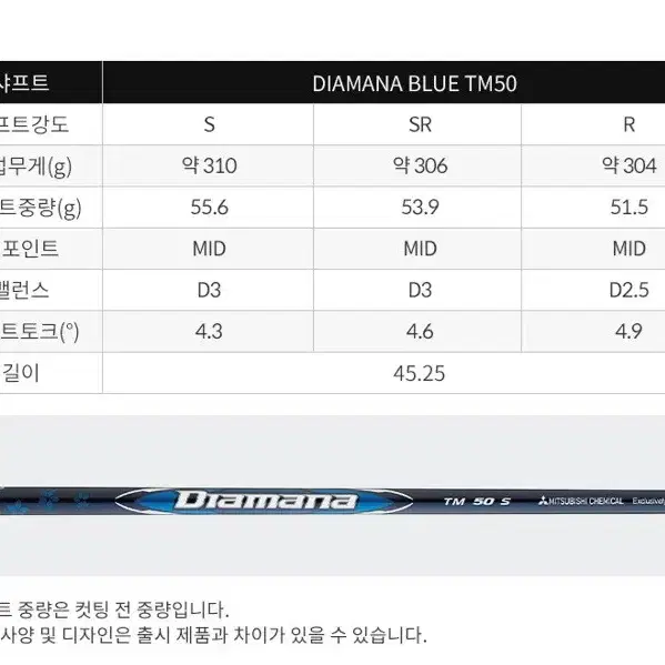 Qi10 MAX 남성 드라이버