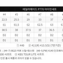 뉴 P770 남성 스틸 7개 아이언