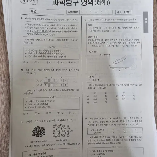 2025 시대인재 화학 전국브릿지 9,10회