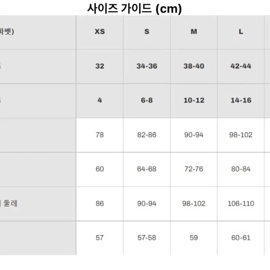 라코스테 슬림핏 원피스 상태 최상