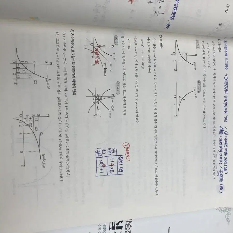 양승진 개념코드및 실전코드 일괄 판매