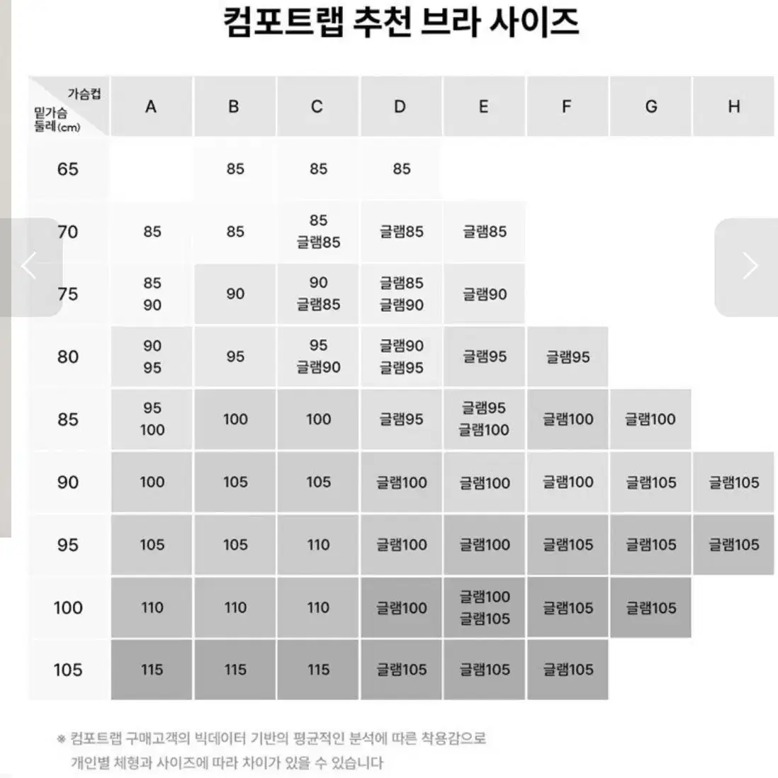 [새제품] 컴포트랩 렉시 카키 브라렛 팬티 세트 (브라렛90 팬티M)