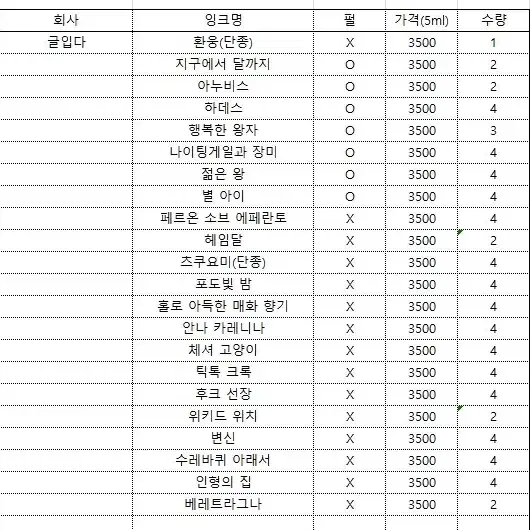 글입다 및 잉크 소분 판매