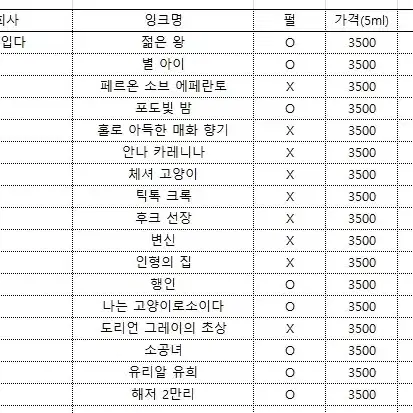 글입다 및 잉크 소분 판매