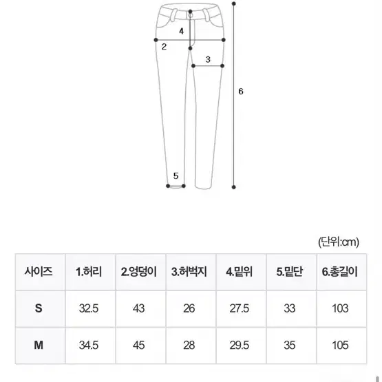 빈티지 그레이 연청 바지