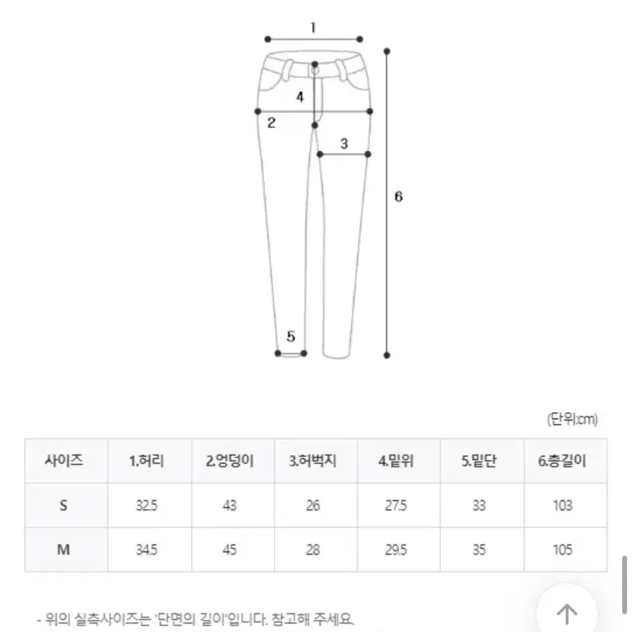 빈티지 그레이 연청 바지