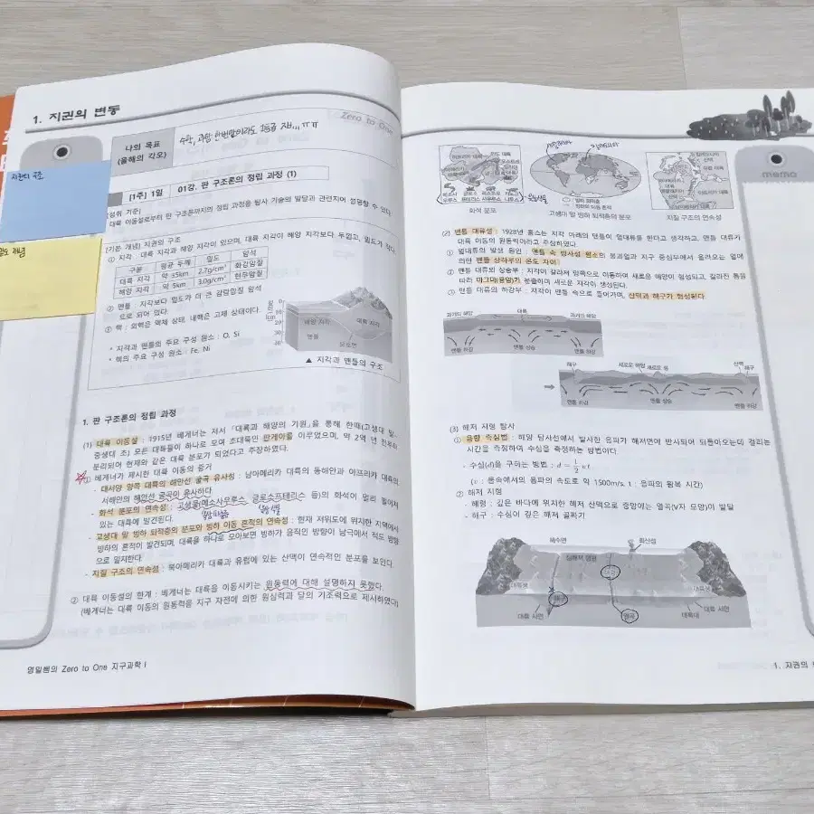 2025 정영일 지1 EBS 수능개념 지구과학1 지학 수능