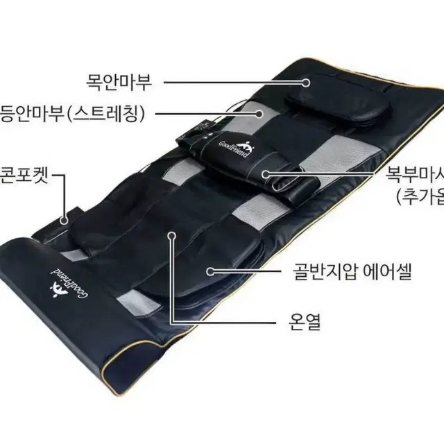 (새제품) 온열 안마매트 + 복부 마사지기 팝니다.