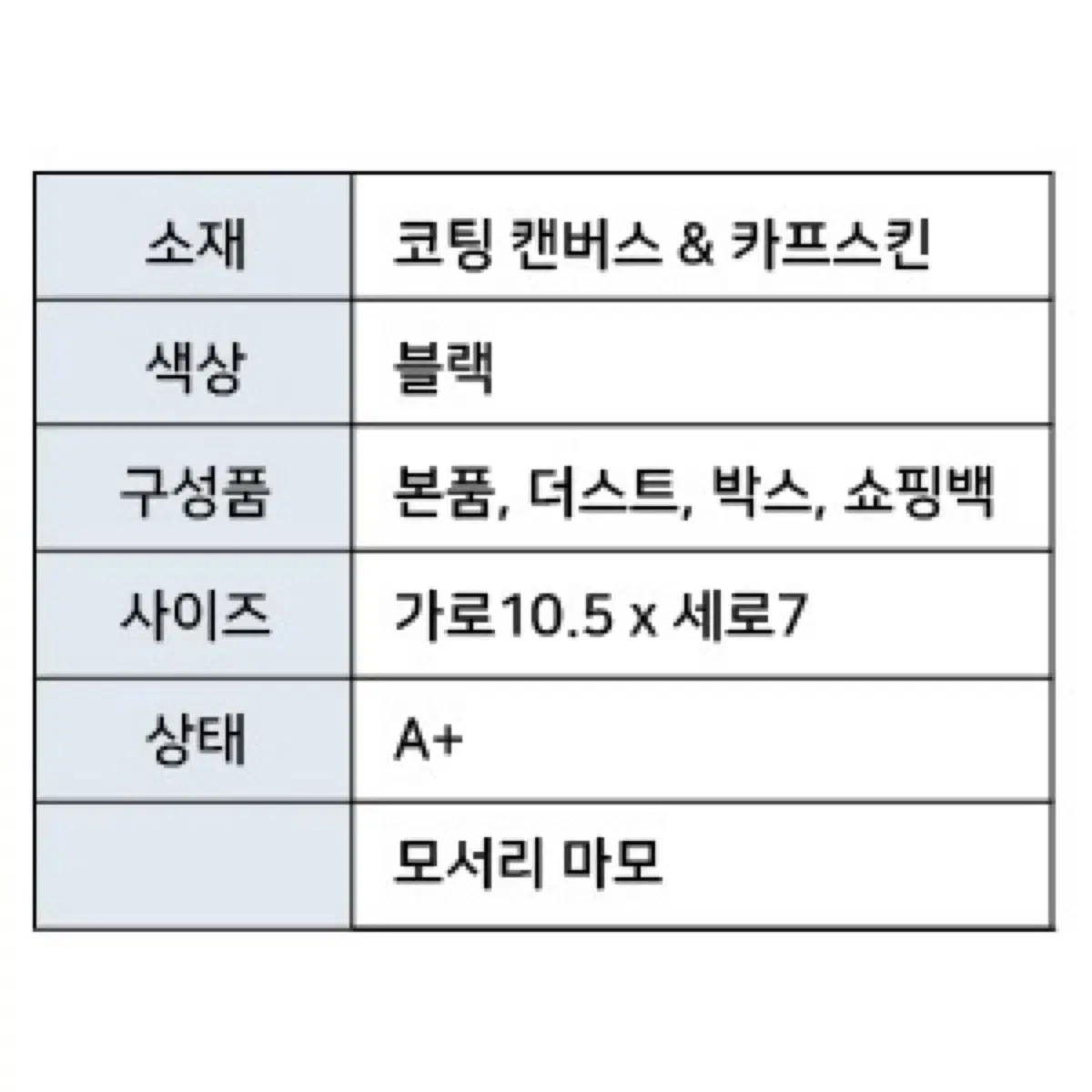 고야드 인서트 빅투아르 카드지갑