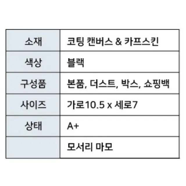 고야드 인서트 빅투아르 카드지갑