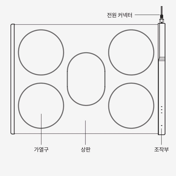 [매직쉐프] 푸드워머 5구 MFW-W501W