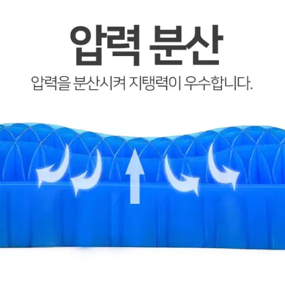 (새상품) 점포정리 젤 TPE형태 수면 경추 압력분산 베개