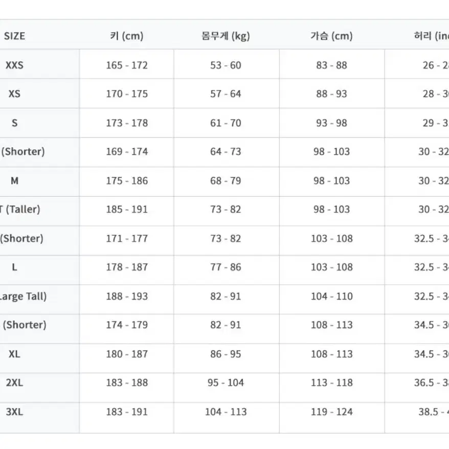 [새상품] 오닐 리액터2 스프링 슈트