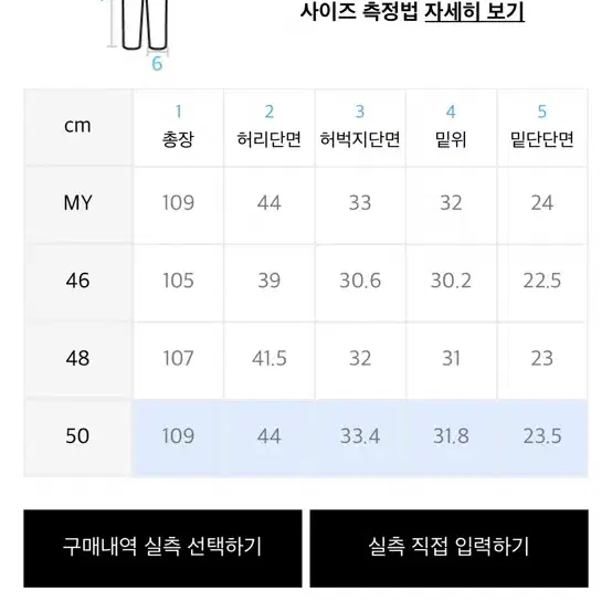 애드오프 플루이드 워싱 데님 팬츠 50