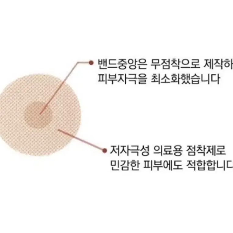 무료배송(새상품)니플패치 꼭지가리개 커버