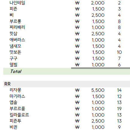 포켓몬 카드 S급 판매합니다 (뽀삐 SAR 외 각종 SAR과 SR 포함)